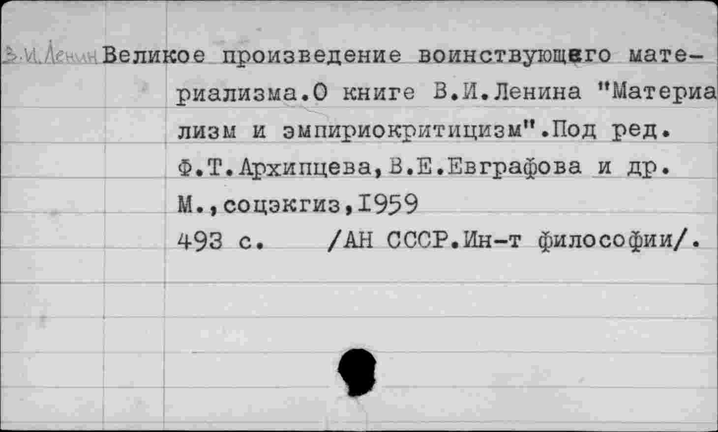 ﻿ое произведение воинствующего материализма.О книге В.И.Ленина "Материа лизм и эмпириокритицизм".Под ред. Ф.Т.Архипцева,В.Е.Евграфова и др. М.,соцэкгиз,1959
493 с. /АН СССР.Ин-т философии/.